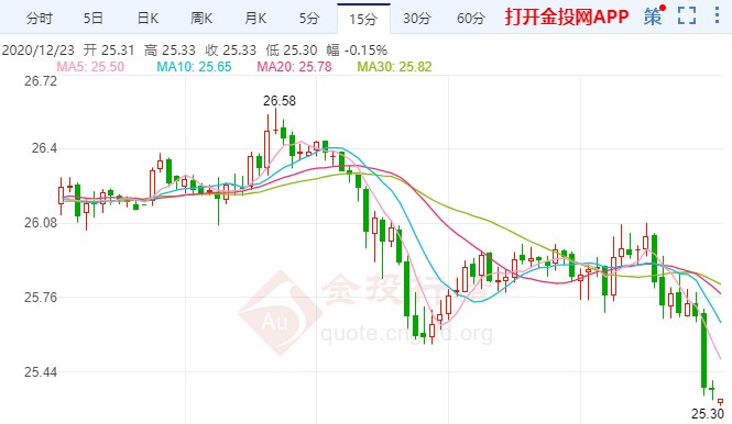 黄金比例面具测试(黄金面具尺寸)