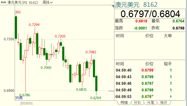 黄金果打开后图片(黄金果开花图片)