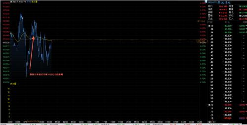 黄金标志字母是什么(黄金标志字母是什么l是什么意思)