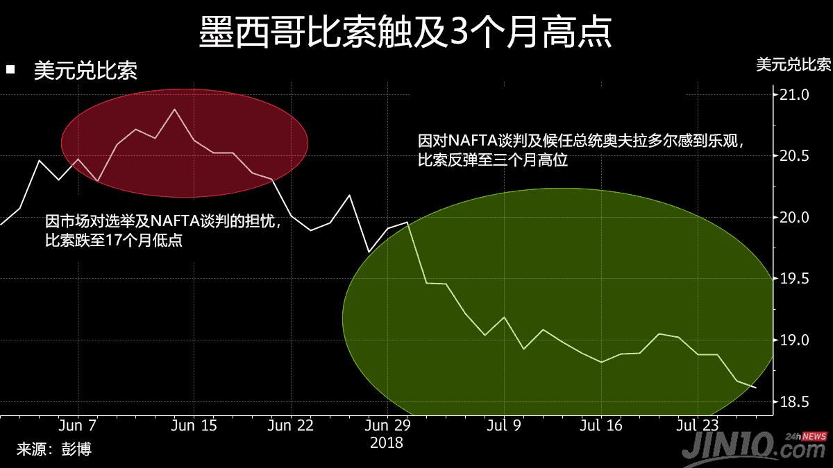 黄金渔场dindin(黄金渔场顶)