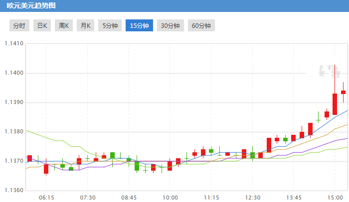 黄金檀木手串值钱吗(黄檀手串贵吗)