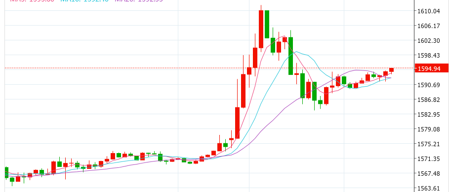 黄金斯派修姆光线(黄金斯派修姆光线强大吗)