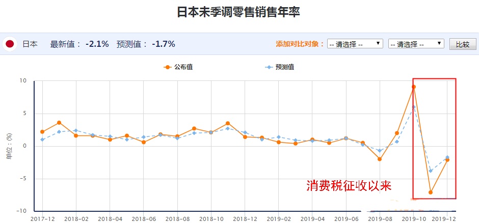 黄金按摩棒使用方法(黄金棒的使用方法)