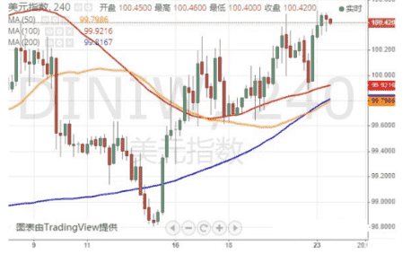 黄金掌柜(黄金掌柜是正规的吗)