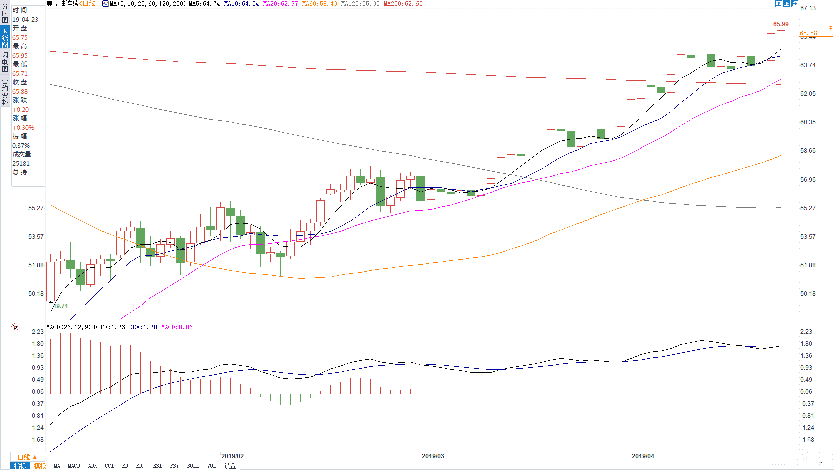 黄金斑马(黄金斑马鱼)