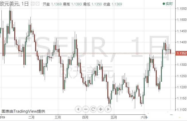 黄金手链哪款结实漂亮(黄金手链哪款结实好看)