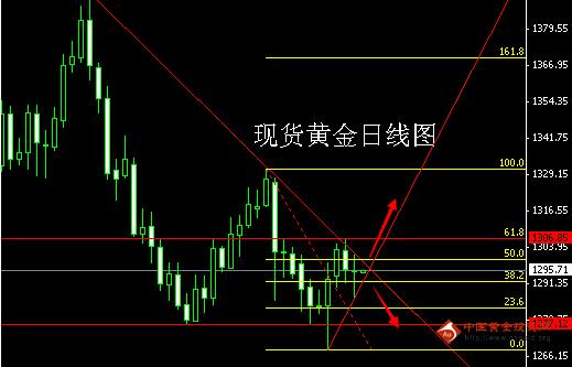 黄金挖矿工游戏(黄金矿工游戏在线玩)