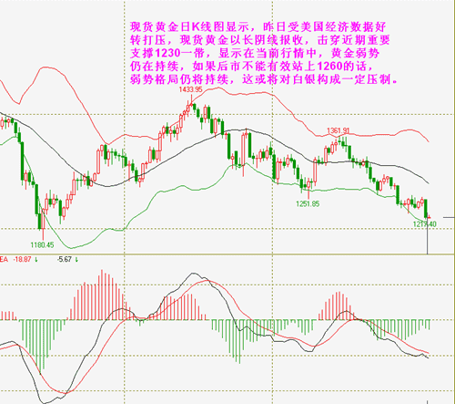 黄金断了怎么办(黄金要断了怎么修理)