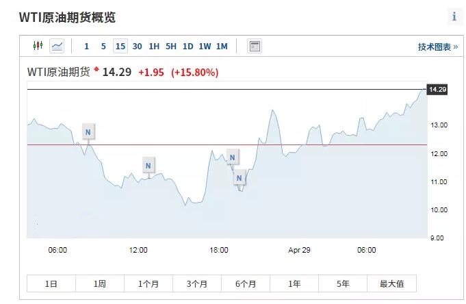 黄金岛下栽(黄金岛黄金)