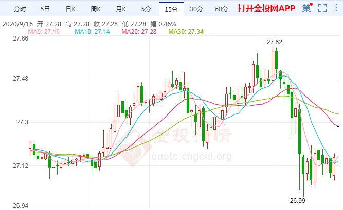 黄金成秀娟(黄金城秀娟)