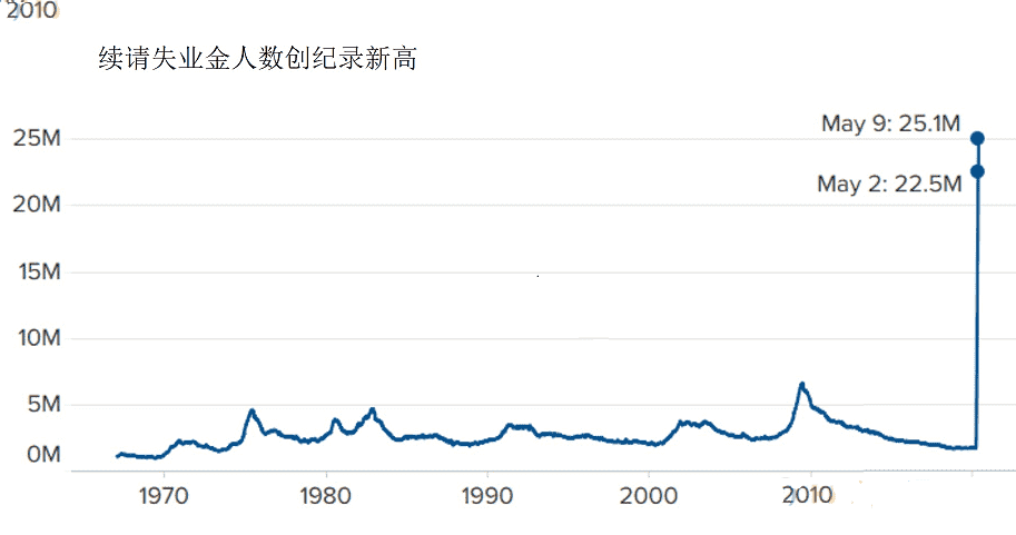 黄金幸运珠戒指(黄金转运珠手链)