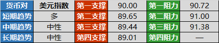 黄金山浴场收费嘛(金海岸浴场在金山哪里呢)