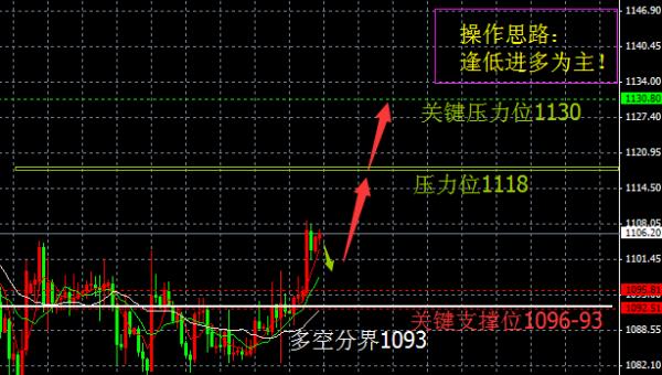 黄金导购员应聘要求(招聘黄金导购员的条件)