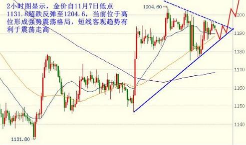 黄金微针注意事项(黄金微针后的注意事项)