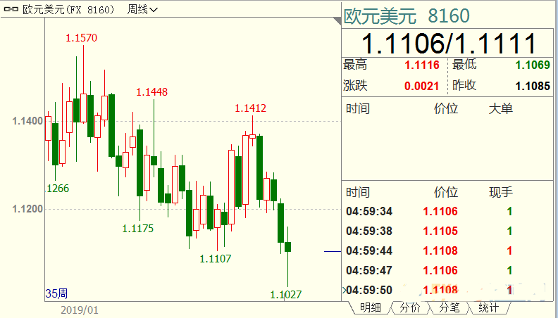 黄金巴西亚(黄金巴西亚鱼好养吗)