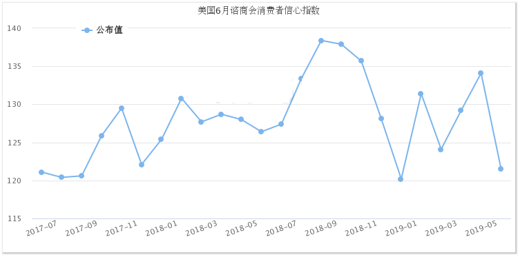 黄金国度(亿万僵尸黄金国度)