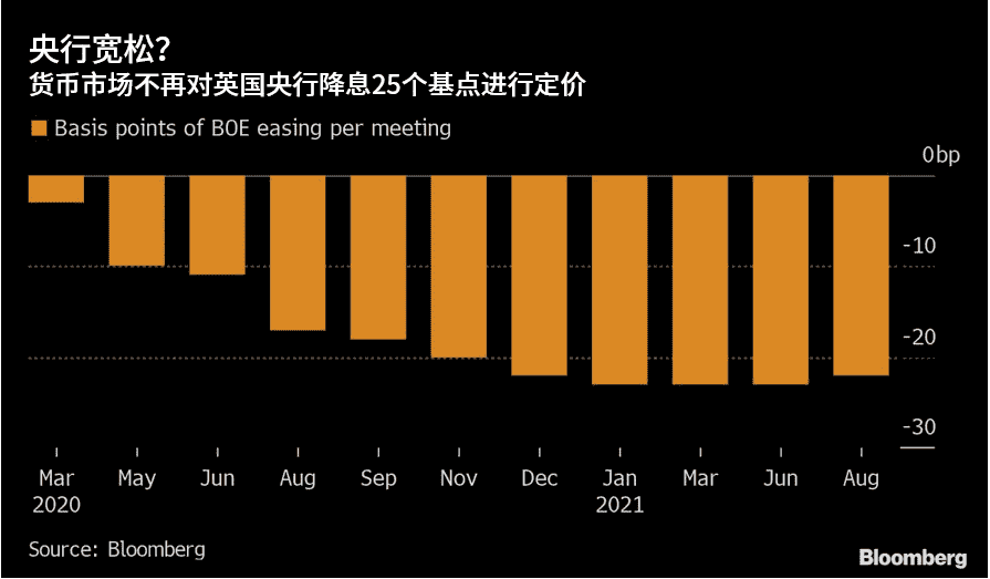 黄金塔借款(钻石塔借款)