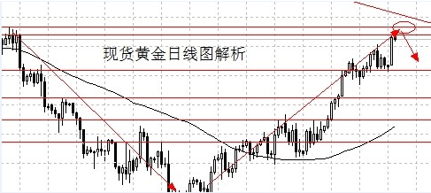 黄金如意散(黄金如意散配方)