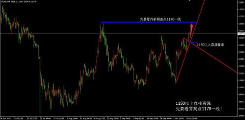 黄金叶黄金眼多少钱一包(黄金眼多少钱一盒)