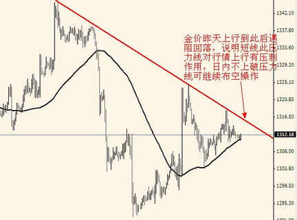 黄金圣斗士手办(黄金圣斗士手办价格)