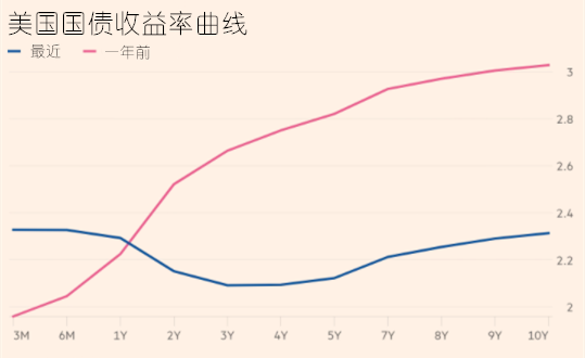 黄金吊坠绳编法(黄金吊坠绳编法视频)