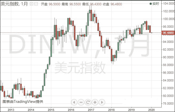 黄金叶焦油量7mg(黄金叶焦油量10mg烟气烟碱量0.9mg)