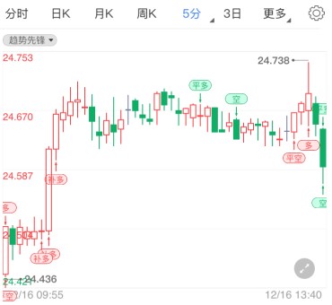 黄金叶礼盒价格(黄金叶珍藏礼盒版价格图片)