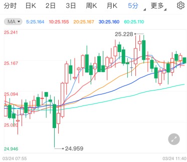 黄金叶群英会烟(黄金叶女士烟)