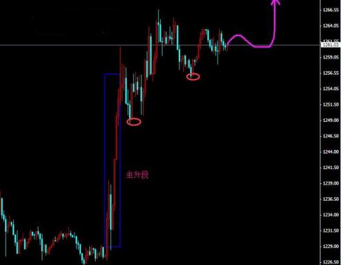 黄金叶红旗渠多少钱(黄金叶红旗渠多少钱一条)