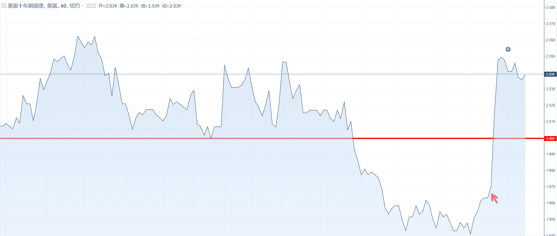 黄金叶爱尚牛仔4种口味(黄金叶爱尚牛仔多少钱)