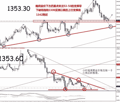 黄金叶鼎商礼盒(黄金叶高鼎礼盒装价格)