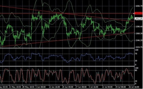 黄金叶烟黄金眼价格表(黄金叶黄金眼烟价格表和图片)