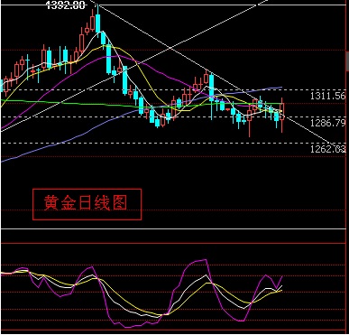 黄金叶细支烟价格表(黄金叶细支烟价格表售价)