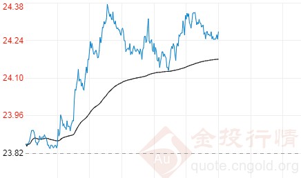 黄金叶最贵(黄金叶最贵的香烟)