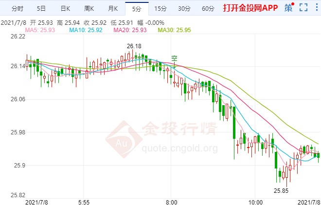 黄金叶小黄金零售价格(黄金叶零售价格表)