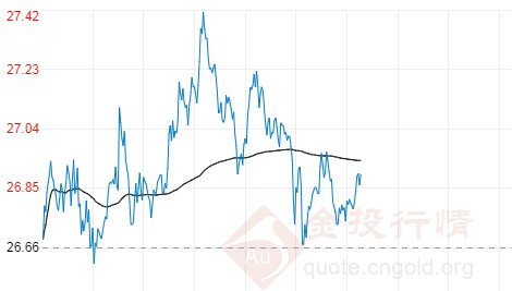 黄金叶扁盒(黄金叶扁盒细支多少钱一包)