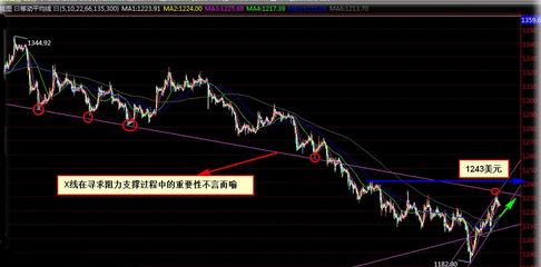 黄金叶天叶细支(黄金叶天叶细支一条图片)