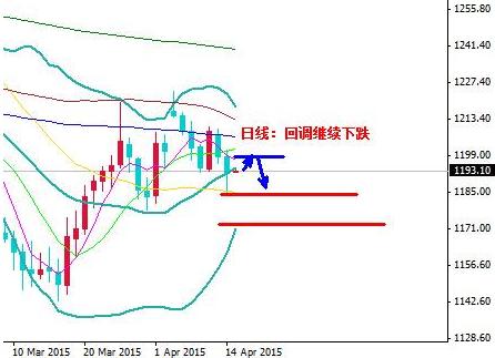 黄金叶小黄金(黄金叶小黄金香烟)