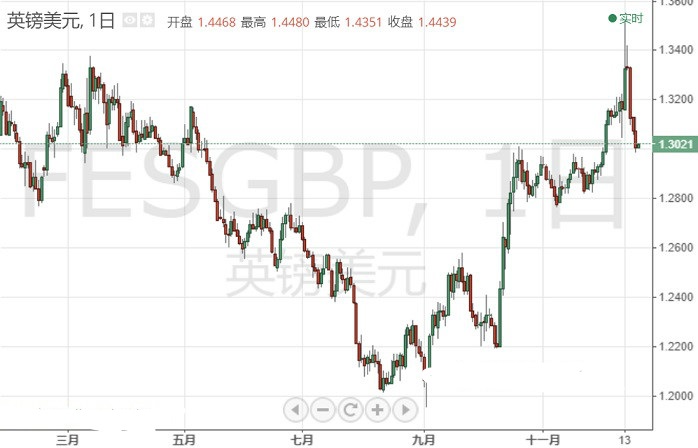 黄金叶100一包是哪种(100一盒的黄金叶叫什么)