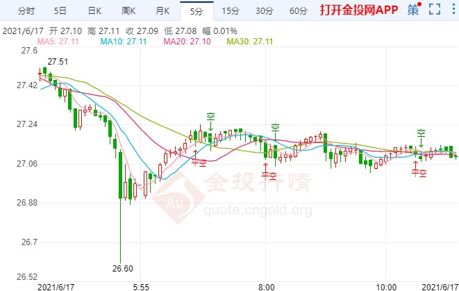 黄金台概览(黄金台在哪里)