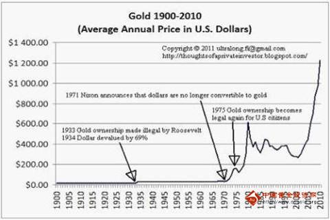 黄金叶一代天骄(黄金叶(一代天骄))