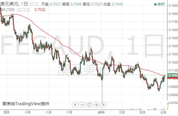 黄金叶小天叶多少钱(黄金叶小天叶多少钱一包)