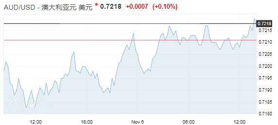 黄金口到汉口地铁路线(汉口站到黄金口)