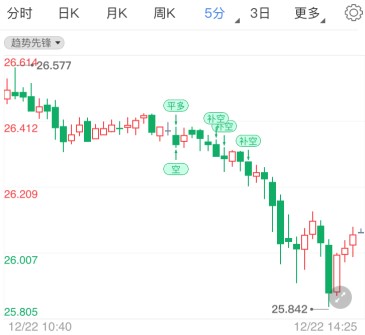 黄金台网盘(黄金台百度云资源)