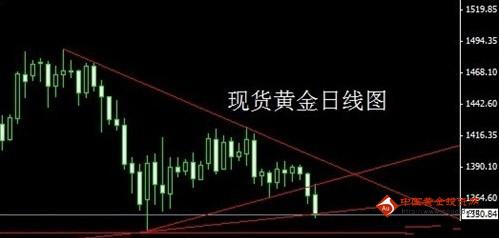 黄金叶天香细支(黄金叶天香细支多少钱一包)