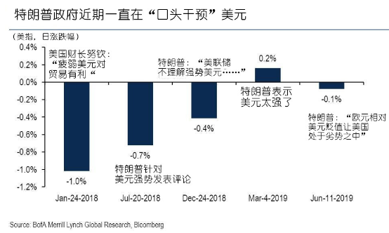 黄金双瓶使用步骤(黄金双耳瓶)