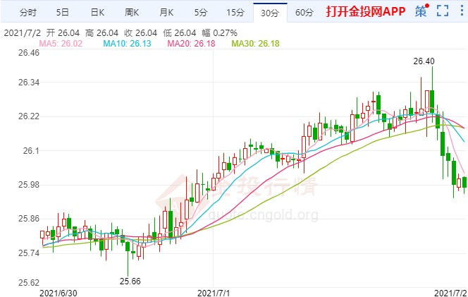 黄金关公吊坠价格(金关公吊坠一般多少克比较好)