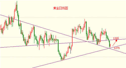 黄金加工厂(黄金加工厂的黄金从哪里来)