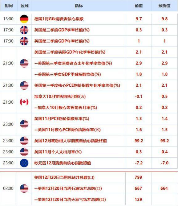 黄金单身汉在哪可以看(黄金单身汉在哪能看)