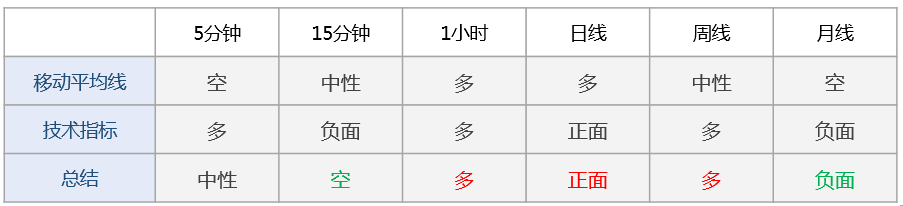 黄金价格跟什么有关系(黄金价格与什么有关系)